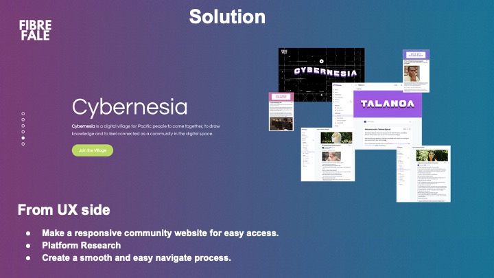FibreFale: Cybernesia